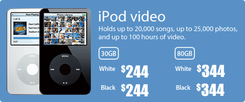 The New iPod Video