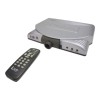 Dvc-1000 I2eye Express Ethernetwork Broadband Videophone