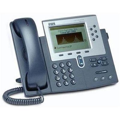VoIP IP Phone