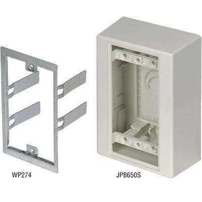 surface mount box