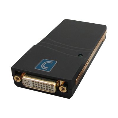 Comprehensive USB2 DVI VGA HD USB 2.0 to DVI VGA HDMI Converter External video adapter USB 2.0 DVI