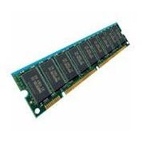 512MB PC800 Rambus kit