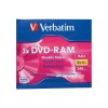 1 x DVD-RAM 9.4 GB 3x - storage media