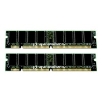 2GB SDRAM ECC Memory Module Kit