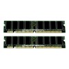 2GB SDRAM ECC Memory Module Kit