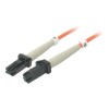 Fiber optic cabling can maximize wiring conduit usage while minimizing installation problems
