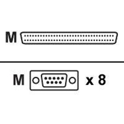 Perle 04001810 Serial Adapter ( Dte ) - Hd-68 (m) - Db-9 (m) - For Ultraport 16 Universal  8 Universal