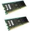 4GB (2 x 2GB) PC2100 DDR ECC SDRAM 184-pin DIMM Kit