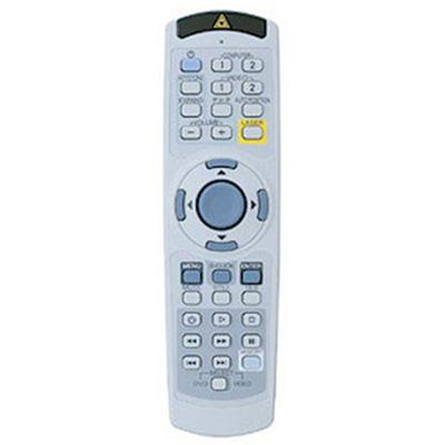 R-SC1 Remote Control R-SC1 Remote Control