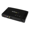 Video Game Jockey Game Console to PC Monitor Adapter