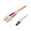 Fiber optic cables provide a higher quality signal over a greater distance
