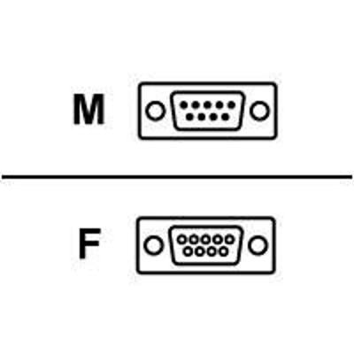 Black Box EDN12H-0005-MF Serial cable - DB-9 (M) to DB-9 (F) - 5 ft - white Black Box EDN12H-0005-MF Serial cable - DB-9 (M) to DB-9 (F) - 5 ft - white