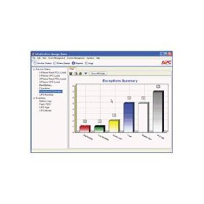 InfraStruXure Manager - license InfraStruXure Manager - license