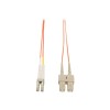 Multimode Duplex Patch Cable