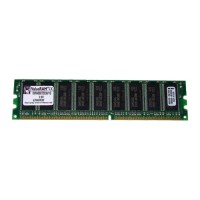 1GB PC3200/DDR400 ECC Unbuffered Memory Module