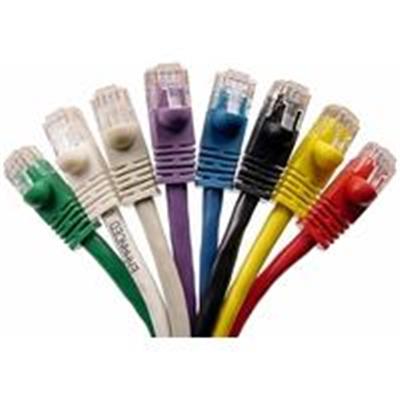 patch cable - 7 ft