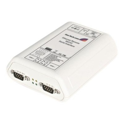 2 Port RS232 Serial over IP Ethernet Device Server - device server