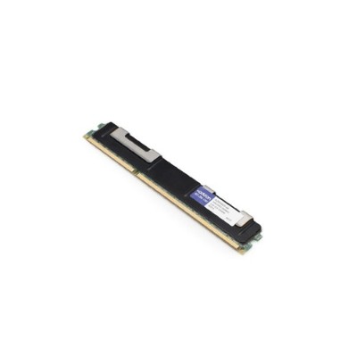 AddOn Computer Products A2055829 AA Dell A2055829 Compatible 2GB DDR2 800MHz Unbuffered Dual Rank 1.8V 240 pin CL5 UDIMM