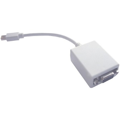 Professional Cable MDP VGA Mini DisplayPort to VGA Adapter for Apple