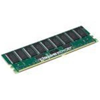Memory 16GB(4x4GB) DDR
