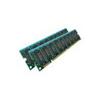 Memory module 2GB Registered ECC RAM for Servers