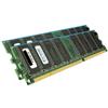 1GB (2X512MB) PC3200 ECC REGISTERED