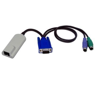 Server interface module - KVM extender Server interface module - KVM extender