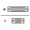 CABLE SERIAL DB9 TO DB25 DOS