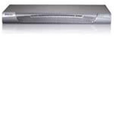 16-Port MasterConsole IP116 KVM-over-IP Switch with (16) CMCIP20 cables