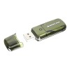 Pocket Card Reader