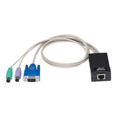 ServSwitch Panther Server Access Module - KVM extender ServSwitch Panther Server Access Module - KVM extender