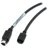 NetBotz External Temperature Sensor