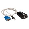 NetCommander USB Network Interface Module