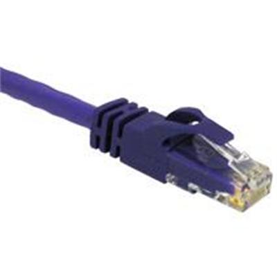patch cable