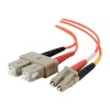 15M FIBER OPTIC PATCH CABLE