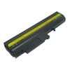 ThinkPad - Laptop battery (Open Box Product Limited Availability No Back Orders)