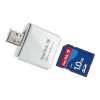 1GB High-Speed Secure Digital Card Plus USB 2.0