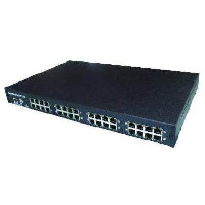 Comtrol 99456-5 DeviceMaster RTS 32-Port RJ45 RoHS Comtrol 99456-5 DeviceMaster RTS 32-Port RJ45 RoHS