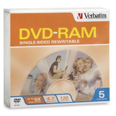 DVD-RAM x 5 - 4.7 GB - storage media