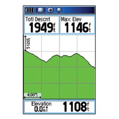 GPSMAP 76CSx Handheld Marine GPS