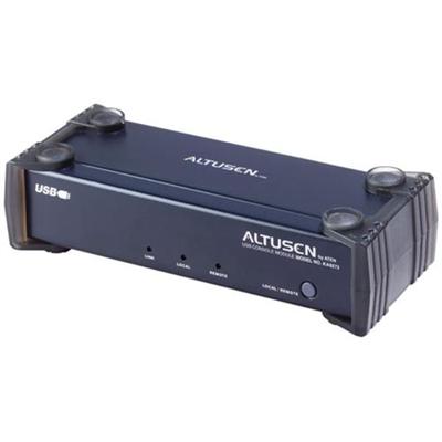 KA9272A - KVM extender