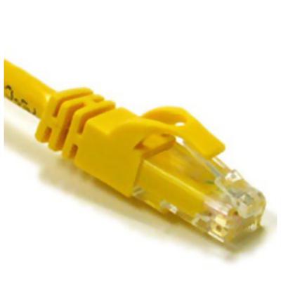 MHz Crossover Cable