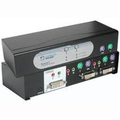 PS 2 KVM