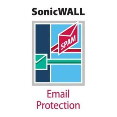 Email Protection Subscription - subscription license Email Protection Subscription - subscription license