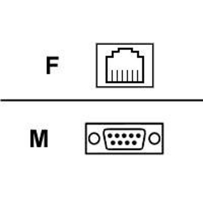 Black Box FA068 Serial adapter - DB-9 (M) to RJ-11 (F) Black Box FA068 Serial adapter - DB-9 (M) to RJ-11 (F)