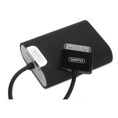 TuneJuice2-Battery Backup for iPod and iPod mini iPod - Black