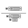DVI Splitter Cable for V Class Dual Video by Wyse