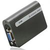 USB 2.0 External Video Card