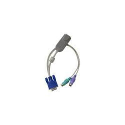 Paragon II Computer Interface Module for use with IBM BladeCenter - KVM extender - external