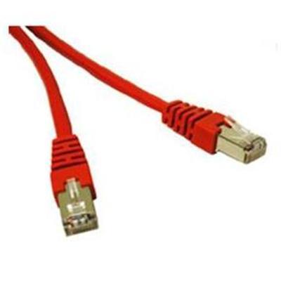 25ft Shielded CAT6 Molded Patch Cable - Red
